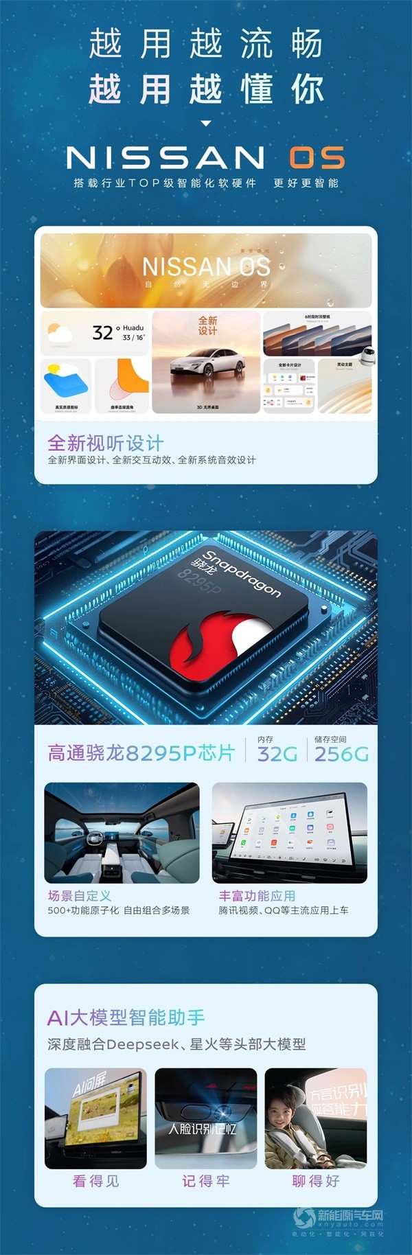 東風日產