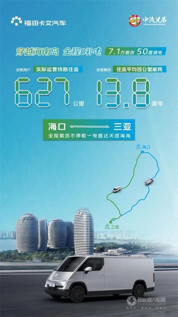 福田卡文樂