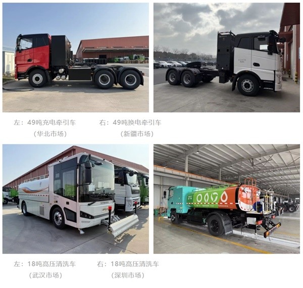 創(chuàng)維商用車