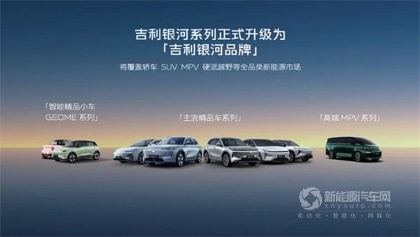 吉利汽車