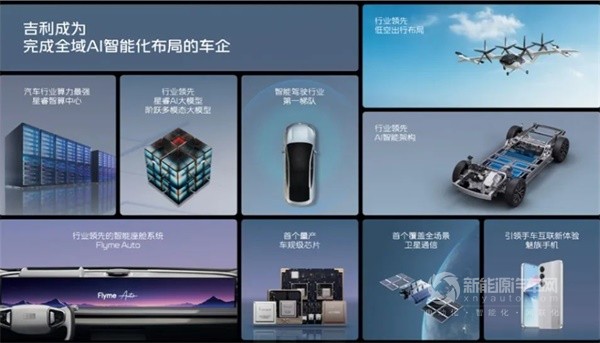 吉利汽車