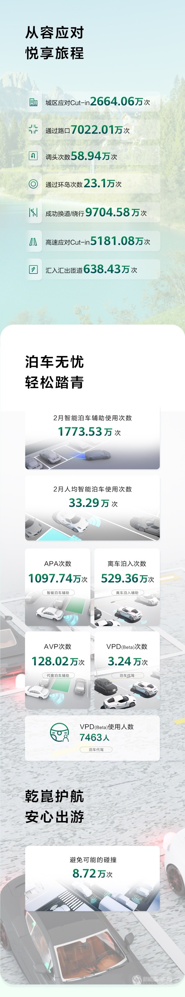 華為乾崑