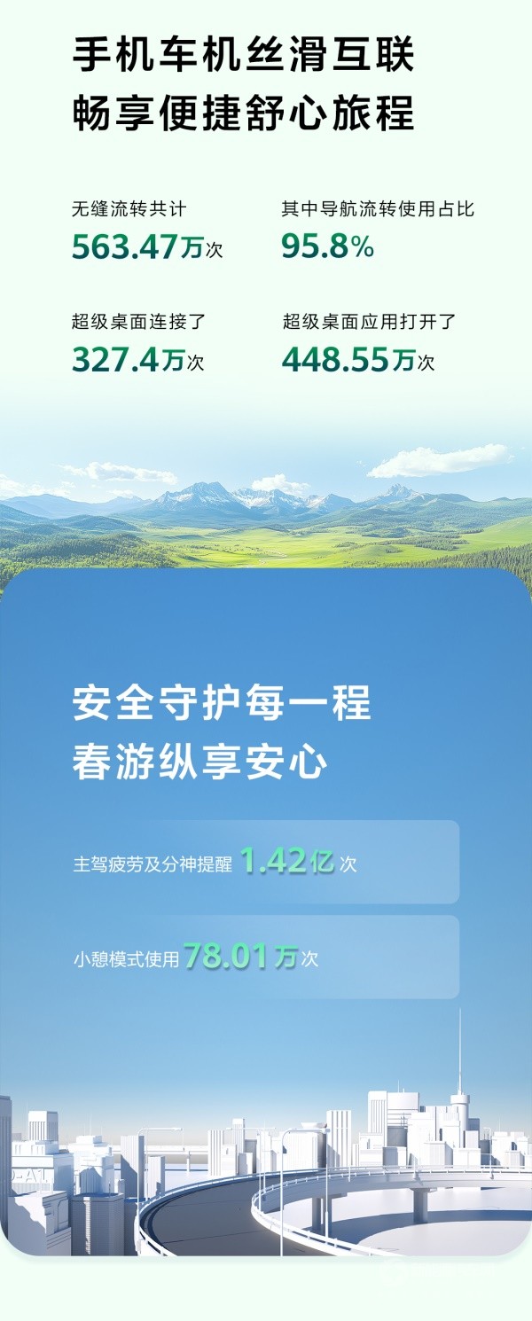 華為乾崑