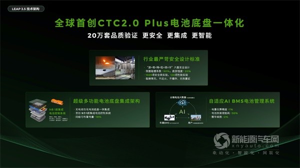 零跑B10