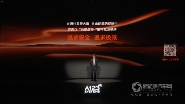萬向一二三三