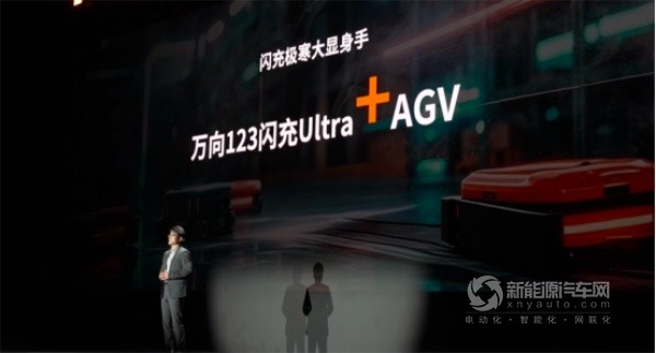 萬向一二三三