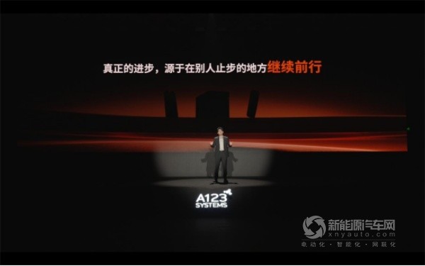 萬向一二三三