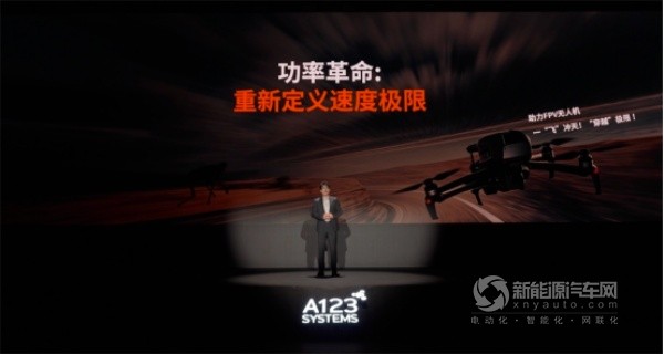 萬向一二三三