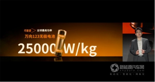 萬向一二三三