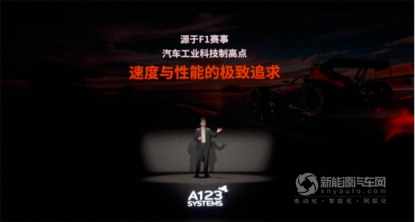 萬向一二三三