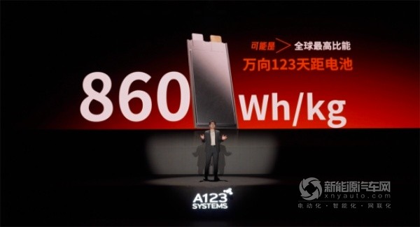 萬向一二三三