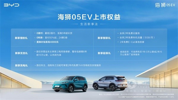 比亞迪海獅05EV