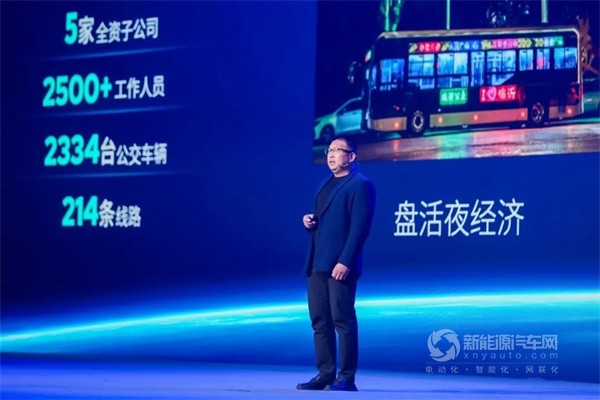 宇通新能源