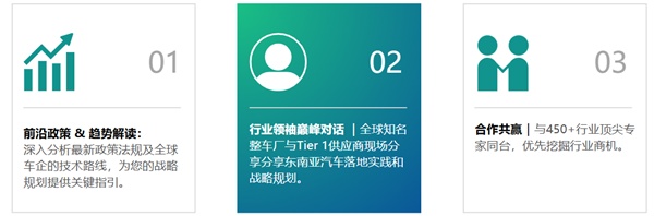 新能源汽車國(guó)際峰會(huì)東南亞站