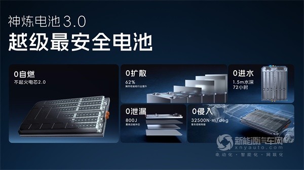 上汽通用五菱