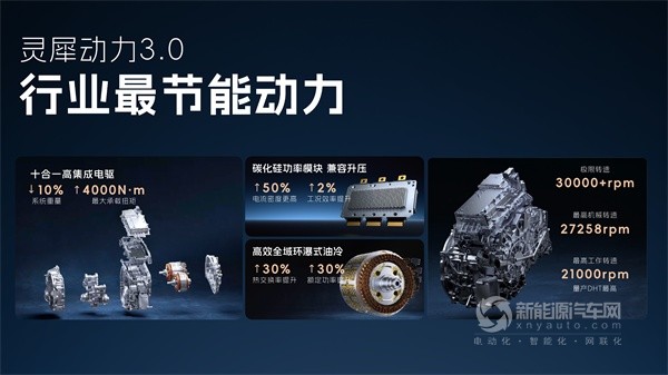 上汽通用五菱