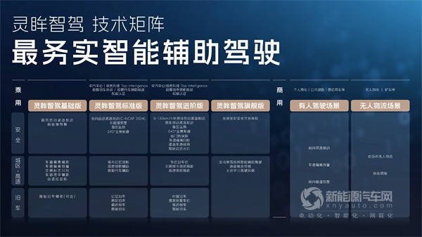 上汽通用五菱