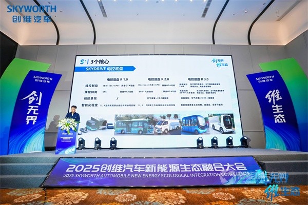 創(chuàng)維汽車2025商用車新能源生態(tài)大會
