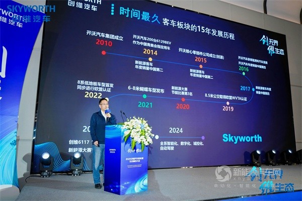 創(chuàng)維汽車2025商用車新能源生態(tài)大會
