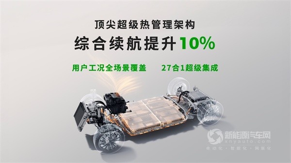 零跑B10