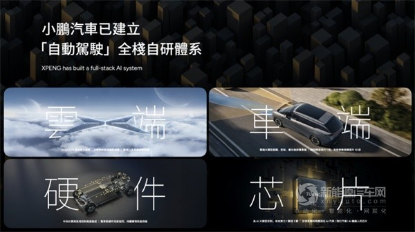 小鵬X9