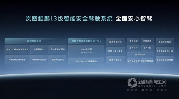 嵐圖汽車