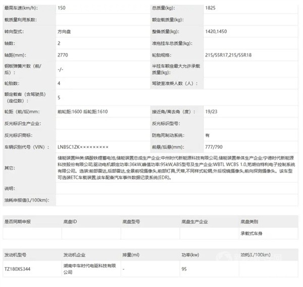 極狐T1