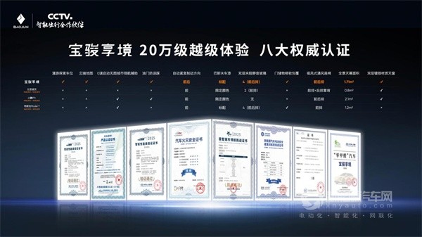 寶駿享境