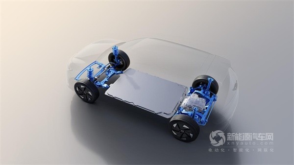 新能源汽車