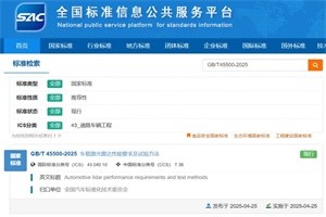 政策|禾賽牽頭編制 全國首部車載激光雷達國標落地
