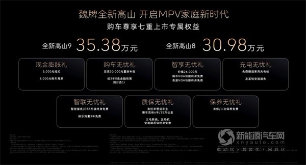 魏牌全新高山8/9