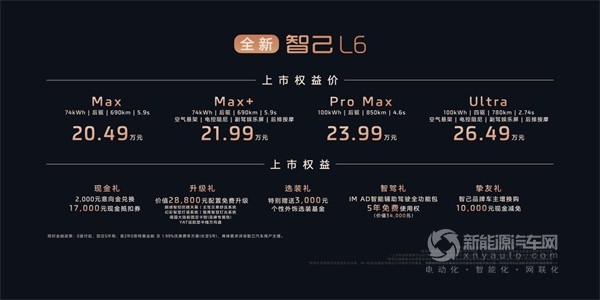 智己L6