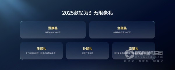 2025款釔為3