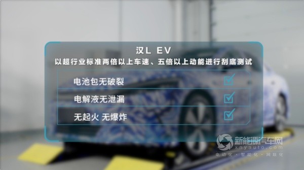 比亞迪
