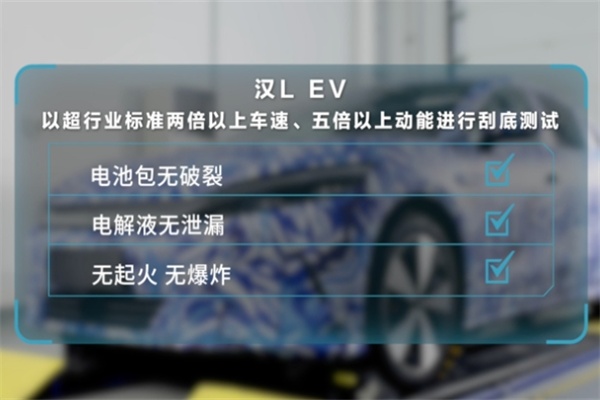 比亞迪刀片電池與閃充刀片電池，筑牢安全防線