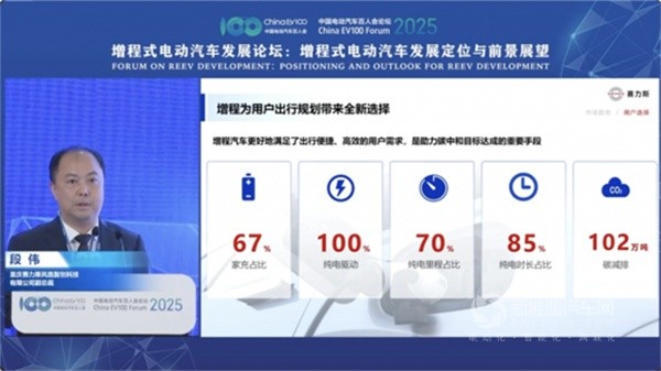 賽力斯段偉
