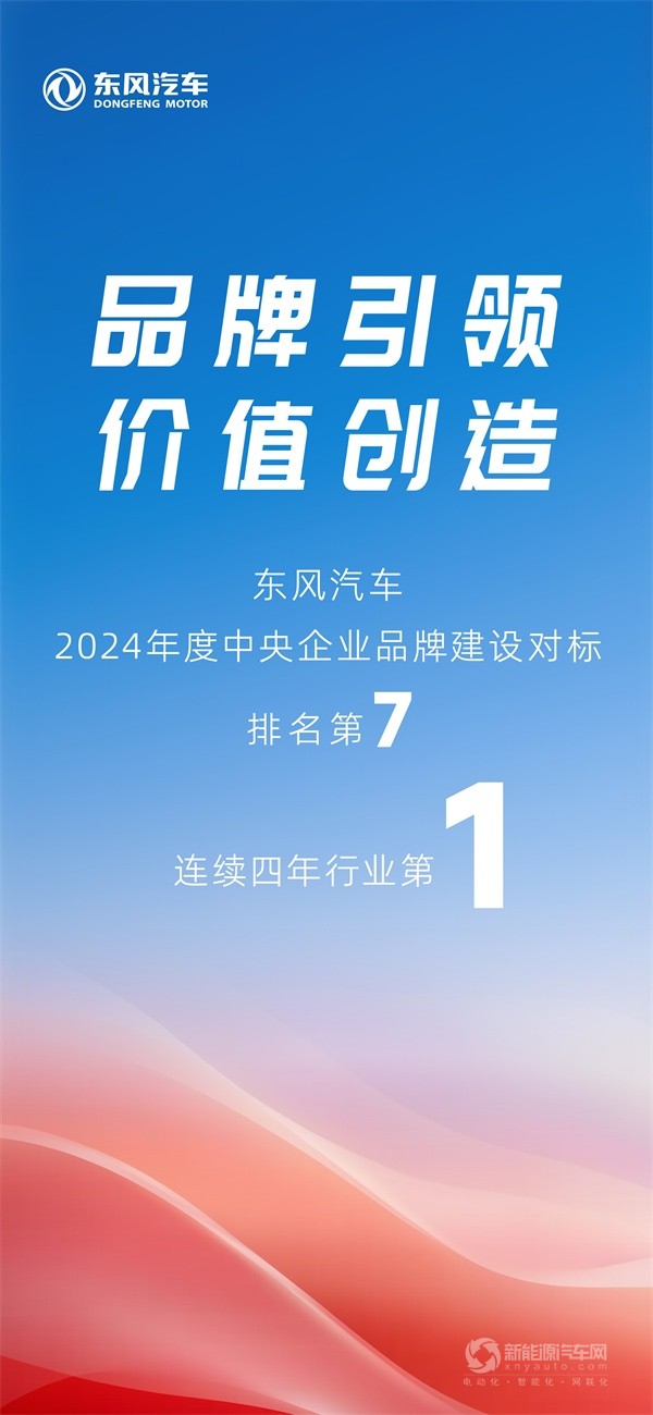東風(fēng)汽車