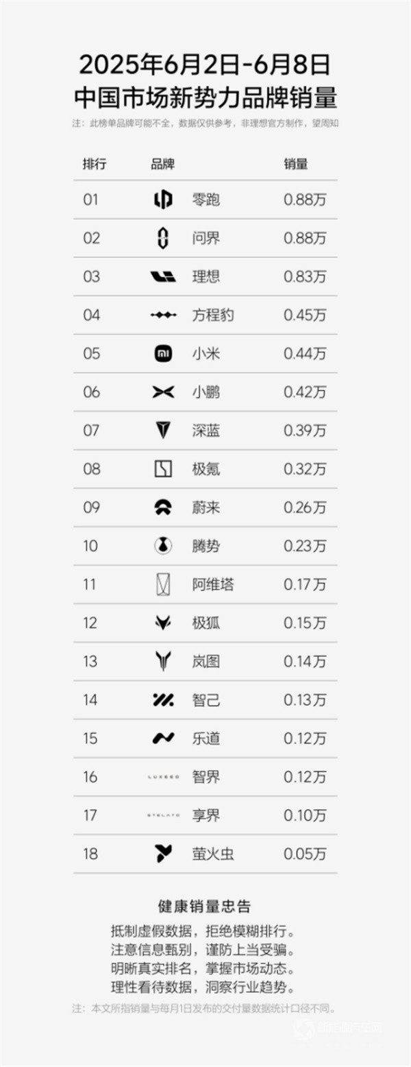 方程豹