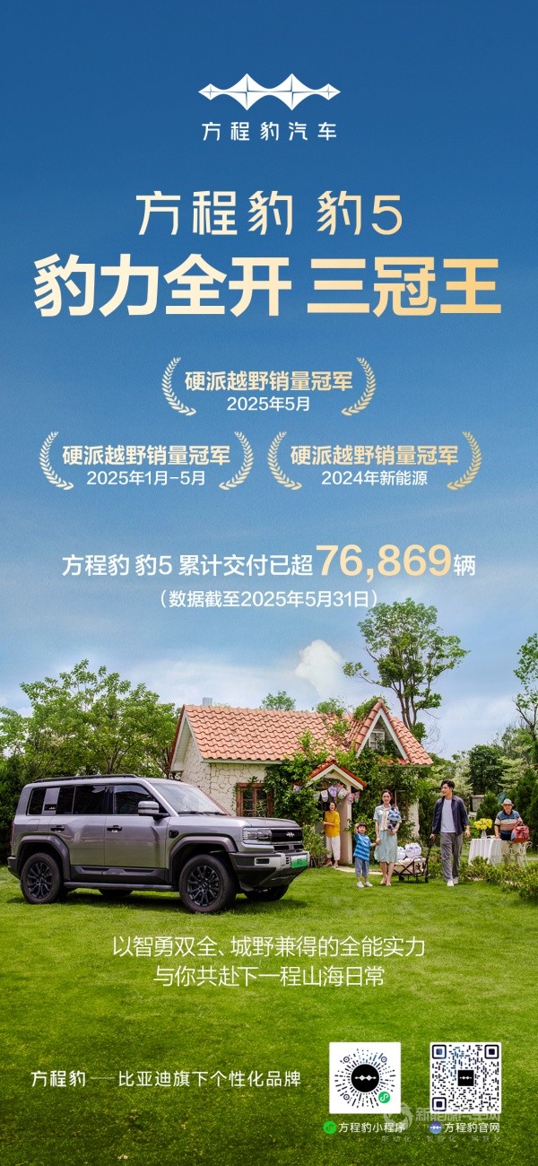 方程豹