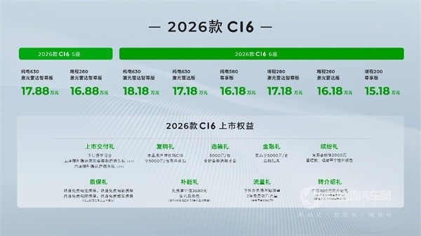 零跑C16
