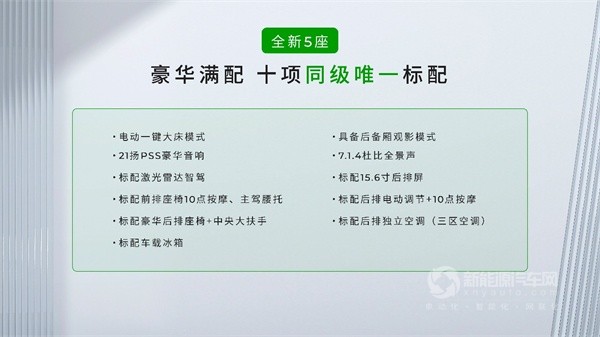 零跑C16