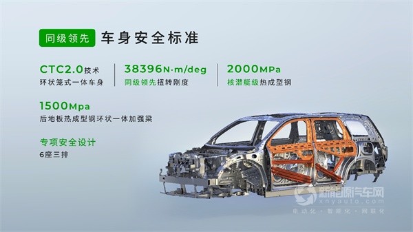 零跑C16