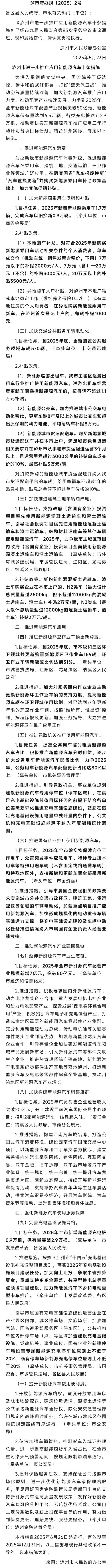 四川瀘州市進(jìn)一步推廣應(yīng)用新能源汽車(chē)十條措施