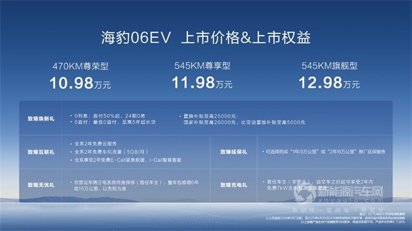 比亞迪海豹06EV