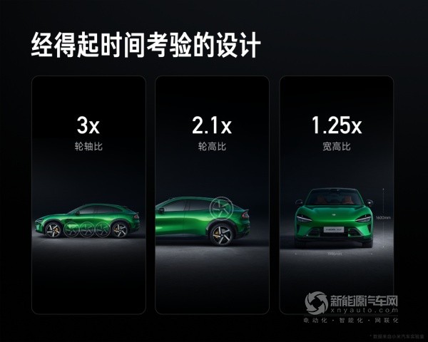 小米YU7