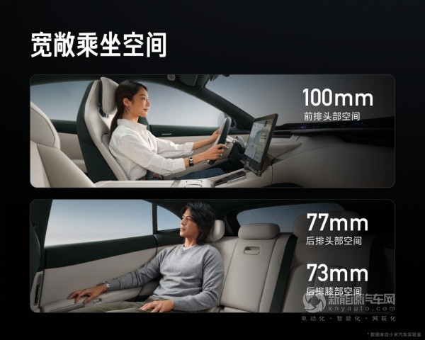 小米YU7
