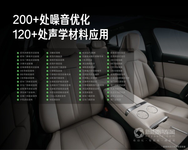 小米YU7