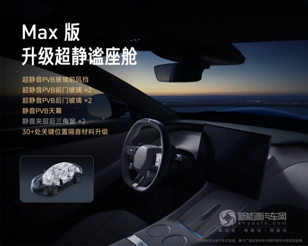 小米YU7
