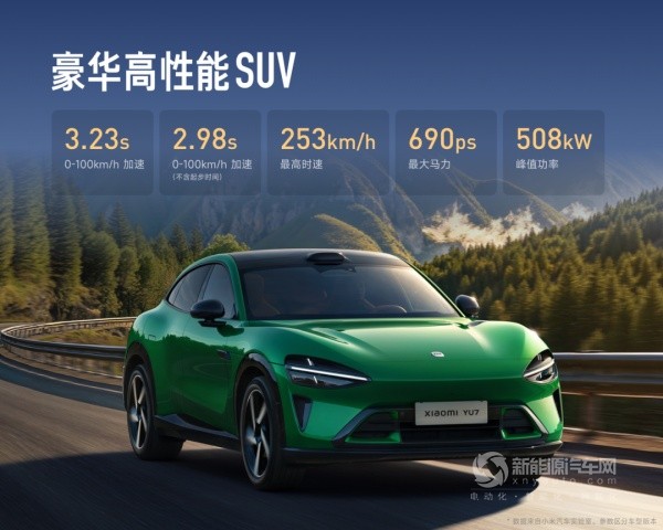 小米YU7