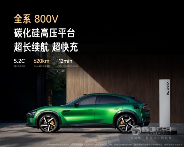 小米YU7